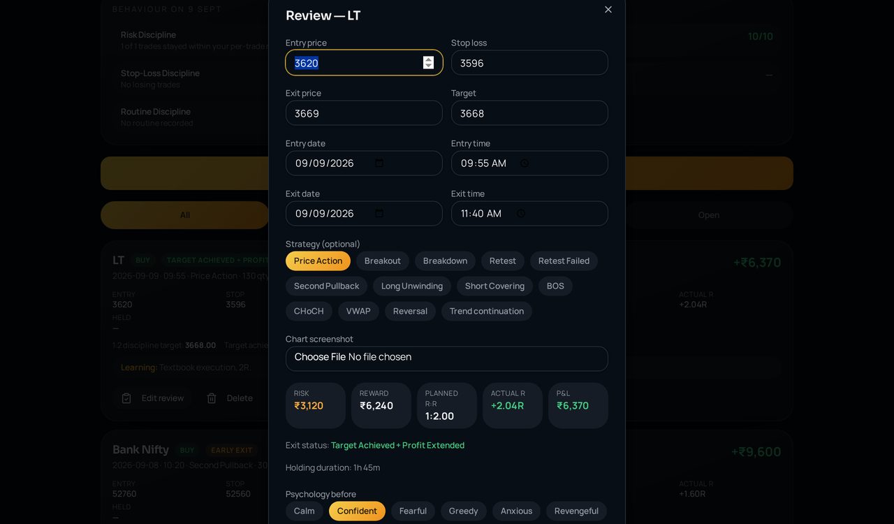 365 RISE trade review screen with editable entry, stop loss, strategy and live risk, reward, planned R:R and actual R values